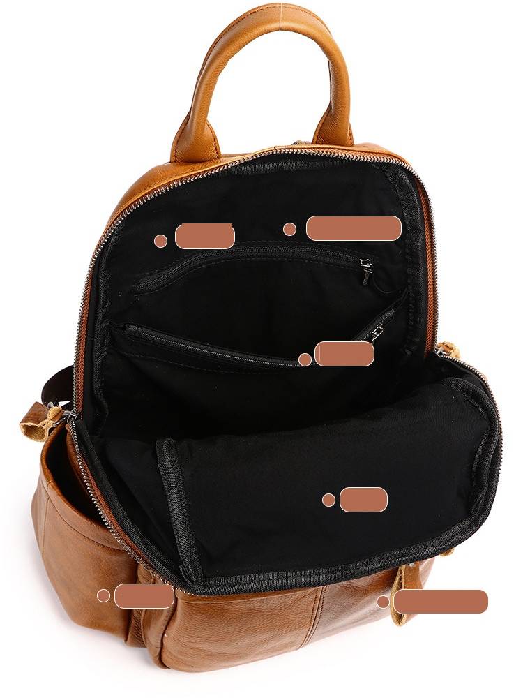Zency Top Layer Cowhide Backpa - Fashion Backpack Women recension och pris