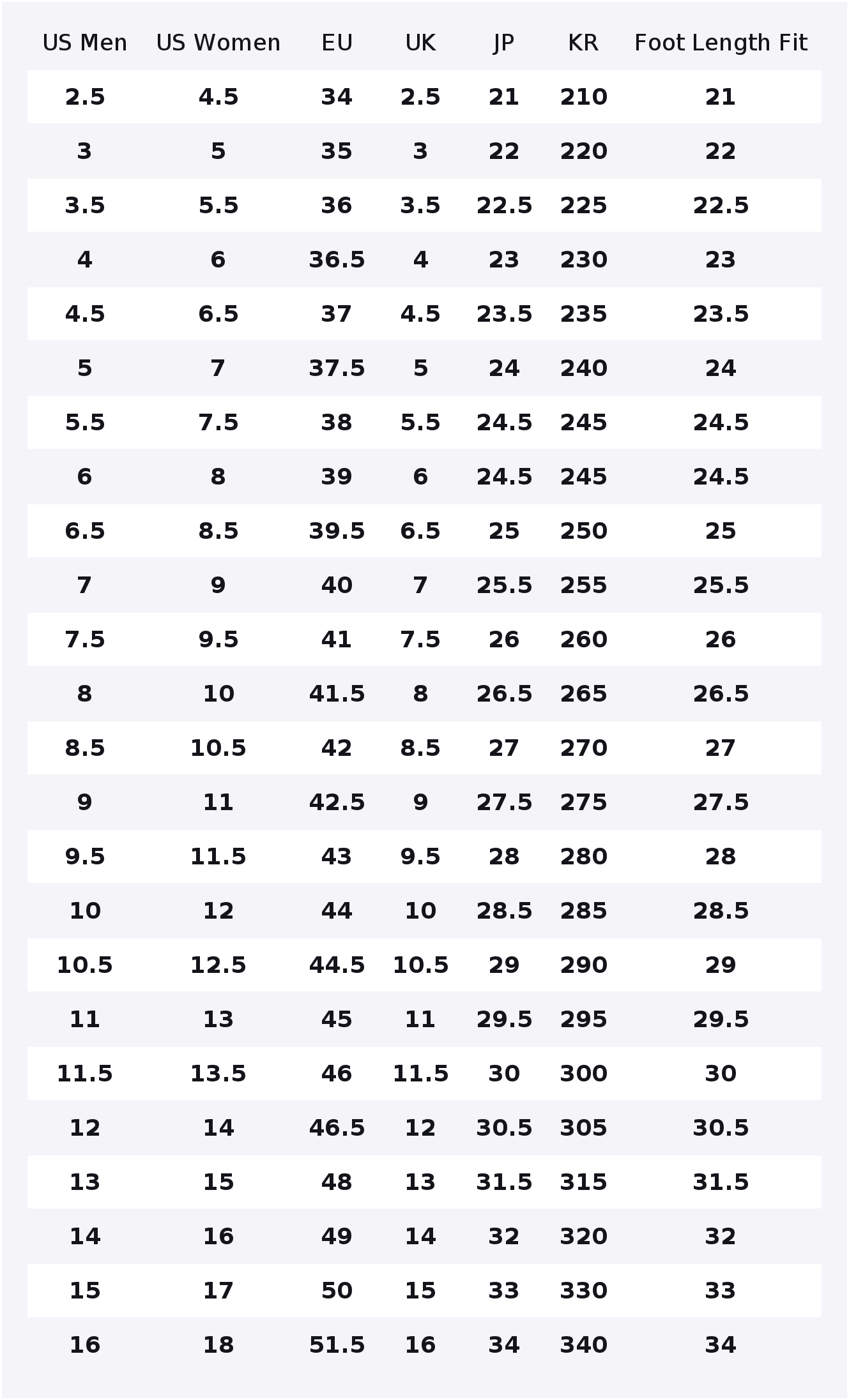 Converse x MATSUI Chuck 70 Abr - Converse Shoes Chuck 70 recension och pris